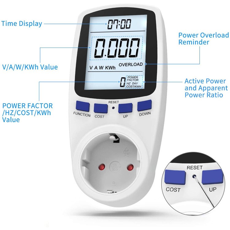 Energy Meter with LCD Display KWh Power Meter for Home