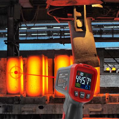 Infrared Thermometer Market