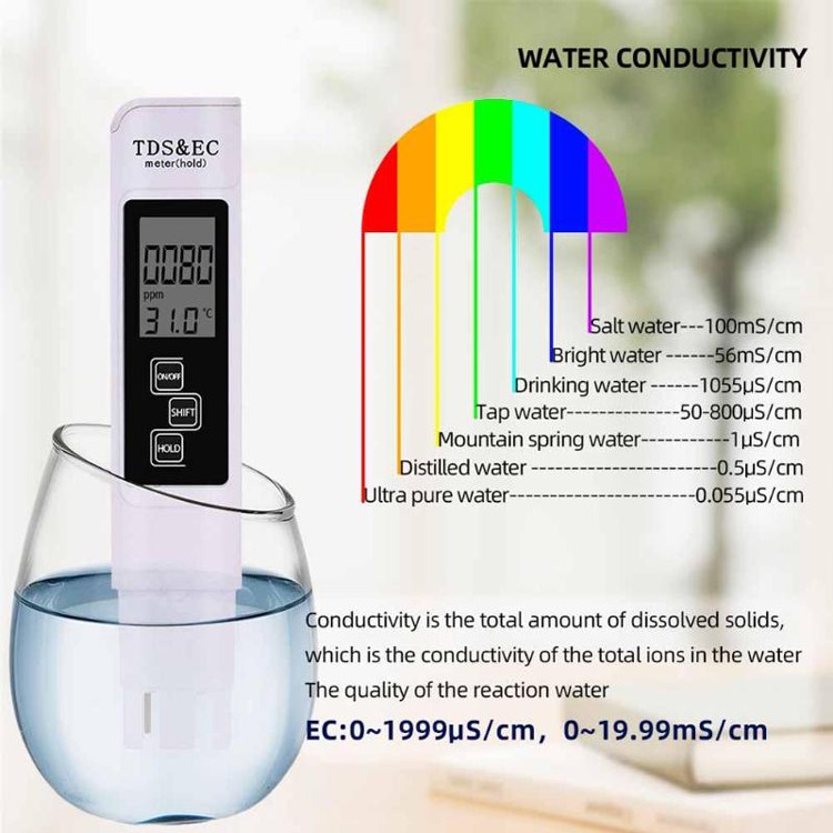 TDS EC PPM Water Quality Meter